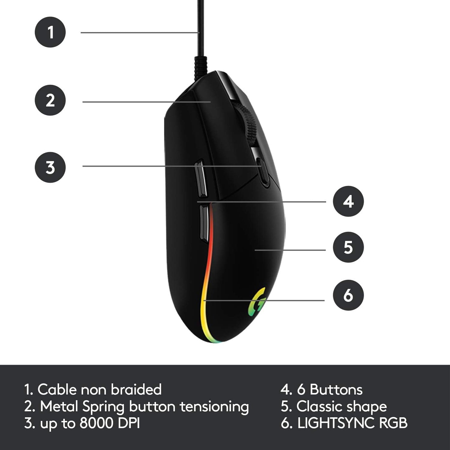 Logitech G203 LIGHTSYNC Gaming Mouse with Customizable RGB Lighting, 6 Programmable Buttons, Gaming Grade Sensor, 8K DPI Tracking, Lightweight - Black