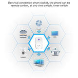 Wifi Smart Plug – PHIFO Smart Socket of Timer Switch Power, Voice Control and Smart Control from Anywhere (UK Plug)